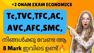 PLUSTWO ONAM EXAM ECONOMICS TC TVC TFC AC AVC AFC SMC🔥🔥 [upl. by Tuttle]