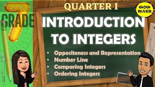 INTRODUCTION TO INTEGERS  GRADE 7 MATHEMATICS Q1 [upl. by Fanchette]