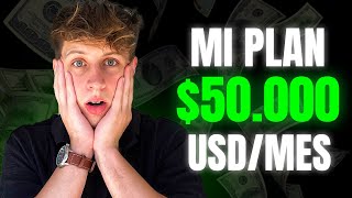 Mi PLAN para GANAR U50000Mes con un Negocio Digital en 2024 Curso GRATIS [upl. by Charline230]