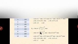 Partition value  Individual Series [upl. by Horsey]