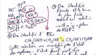 CH 18 acidité 25 complexe methode de la réaction prépondérante [upl. by Drida758]