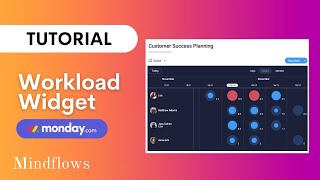 Mondaycom Tutorial  Workload Widget [upl. by Rehpotirhc]