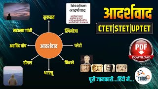 Child Phycology  आदर्शवाद  Idealism  शिक्षा विचारधाराएँ  प्रकृतिवाद  प्रयोजनवाद  Study91 [upl. by Idarb957]