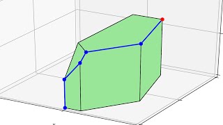 Linear Programming  Lecture 7  The Simplex Method Unboundedness and Initialization [upl. by Assel]