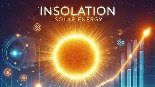 Basic guide to understand key concept of Solar energy systems [upl. by Fidellas963]