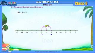 Class 6  Maths  Negative Numbers and Integers [upl. by Strickland]