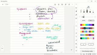 Peptic Ulcer pharmacology 1 [upl. by Iviv]