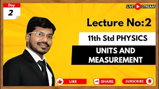 11th Units and Measurement  Lecture no 2  Physics [upl. by Yolanda]