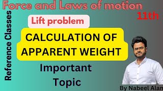 Force and laws of motion  Lift man problem physicsclass11th physics forceandmotion [upl. by Annaierb619]