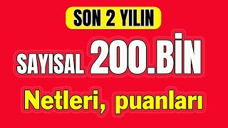 son 2 yılın sayısal 200 bin netleri ve puanları  2023 2022 I SAYISAL 200 BİN I SAYISAL 200K [upl. by Xylina79]