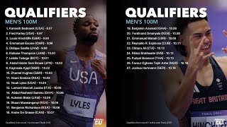 Mens 100 Meters Semifinal Qualifiers List 2024 Paris Olympics [upl. by Jankell425]