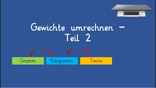 Gewichte umrechnen – Teil 2 [upl. by Ku]