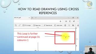 1 Reading Cross Reference in detail [upl. by Felicidad]