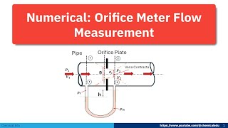 Exploring Numericals on Orifice Meters [upl. by Triley]