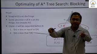 Lecture 8 A  Admissible Heuristics [upl. by Charbonnier]