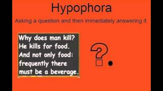 Rhetorical Devices in 30 Seconds  Hypophora [upl. by Eneres168]