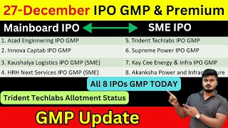 All 8 IPOs IPO GMP  Trident Techlabs IPO GMP  Innova Captab IPO GMP  Supreme Power IPO GMP [upl. by Nirret]