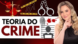 TEORIA DO CRIME Direito Penal  Resumo [upl. by Carrel405]