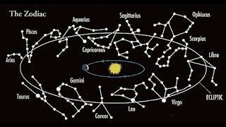 What are Zodiac Constellations [upl. by Rabaj908]