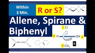 R and S nomenclature in Allene Spiro and Biphenyl for PG MSc  NET SET SLET Optical isomerism [upl. by Jeunesse800]