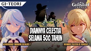 TEORI DIAMNYA CELESTIA BUKAN KALI PERTAMA amp KONSEKUENSI TINDAKAN FOCALORS  Top up di MABARINCOM [upl. by Alliber]