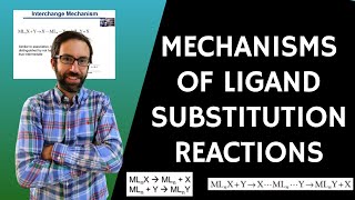 618 Mechanisms of Ligand Substitution Reactions [upl. by Solahcin]