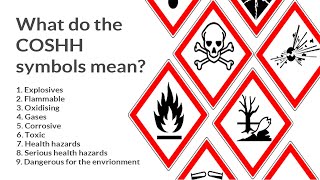 What do the COSHH Symbols Mean  Under 2 Minutes to Learn the COSHH Symbols [upl. by Suoivatnom76]