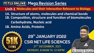 Lecture 1 I Unit 1 I Molecules and their Interaction Relevant to Biology I [upl. by Yrrak716]