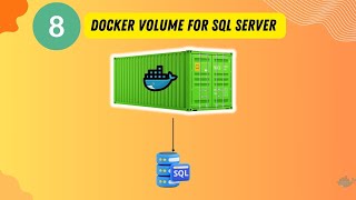 8  Docker Volumes for SQL Server to persist data [upl. by Robson]