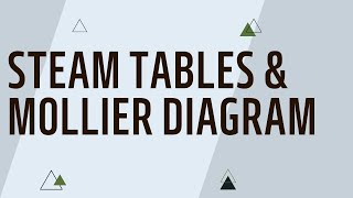 Steam tables Mollier diagram [upl. by Mayeda201]