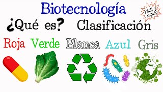 🌳¿Qué es la Biotecnología♻️ Fácil y Rápido  BIOLOGÍA [upl. by Notxarb497]