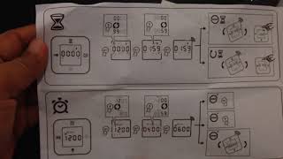 Unboxing KLOCKIS dari IKEA [upl. by Goldina504]