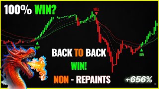 This Tradingview Indicator GIVES Back TO Back WIN Every Trade [upl. by Fadas]