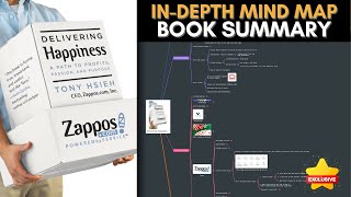 DELIVERING HAPPINESS  Tony Hsieh Mind Map Book Summary [upl. by Nennarb]