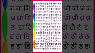 Barakhadi । हिन्दी बारहखड़ी । Barakhadi in hindi । हिंदी पढ़ना कैसे सीखें  हिंदी मे बारहखड़ी सीखें १ [upl. by Suedama]