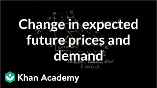 Change in expected future prices and demand  Microeconomics  Khan Academy [upl. by Hamirak]