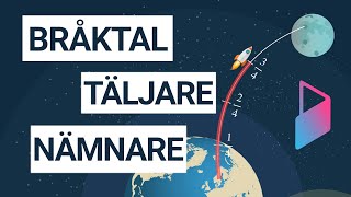 Bråktal täljare och nämnare [upl. by Wini427]