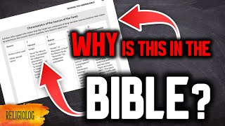 Why Doublets in the Bible [upl. by Urdna]