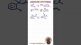 Master Quinoline Synthesis in 45 seconds [upl. by Tallbott340]