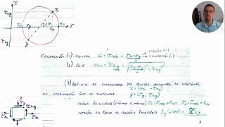 Circulo de Mohr  Teoria e Aplicação [upl. by Anhej412]