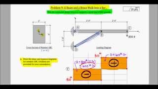 Mechanics of Materials Exam 2 Solution F13 2 of 4 [upl. by Aciretehs]