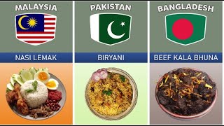 National dishes of different countries [upl. by Ochs602]