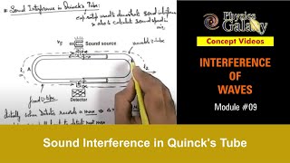 Class 11 Physics  Interference of Waves  9 Sound Interference in Quincks Tube  For JEE amp NEET [upl. by Attah166]