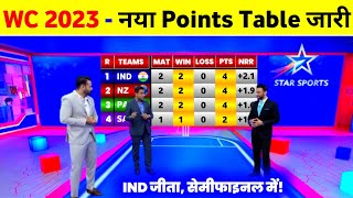 World Cup 2023 Points Table  India Win Vs Afghanitan  Points Table World Cup 2023 [upl. by Leinahtan162]