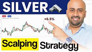 Best Scalping Strategy For Commodity Market  Silver  With Himanshu Arora [upl. by Hengel771]