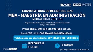 Convocatoria para Becas del 6666 en Maestría en Administración modalidad virtual [upl. by Nautna]