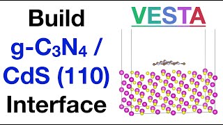 Build gc3N4  CdS 110 interface in VESTA [upl. by Aimej]