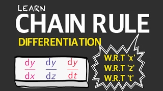 HOW TO DIFFERENTIATE wrt x wrt z wrt t chain rule differentiation 49 [upl. by Allie]