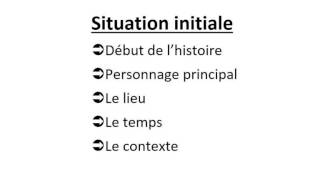 La situation initiale Aidemémoire [upl. by Woodward]