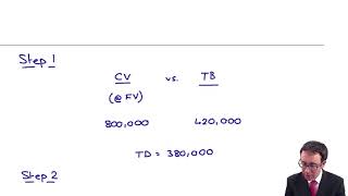 IAS 12  deferred tax and revaluations  ACCA Financial Reporting FR [upl. by Collette]